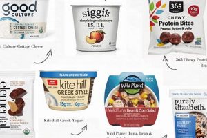 Fuel Up! Best Whole Foods Vegan Snacks For You | Discover Delicious Vegan Food, Beauty Swaps, and Zero-Waste Tips for a Greener Life