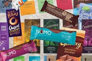 Best Vegan Chocolates: Guilt-Free Indulgence Today! | Discover Delicious Vegan Food, Beauty Swaps, and Zero-Waste Tips for a Greener Life