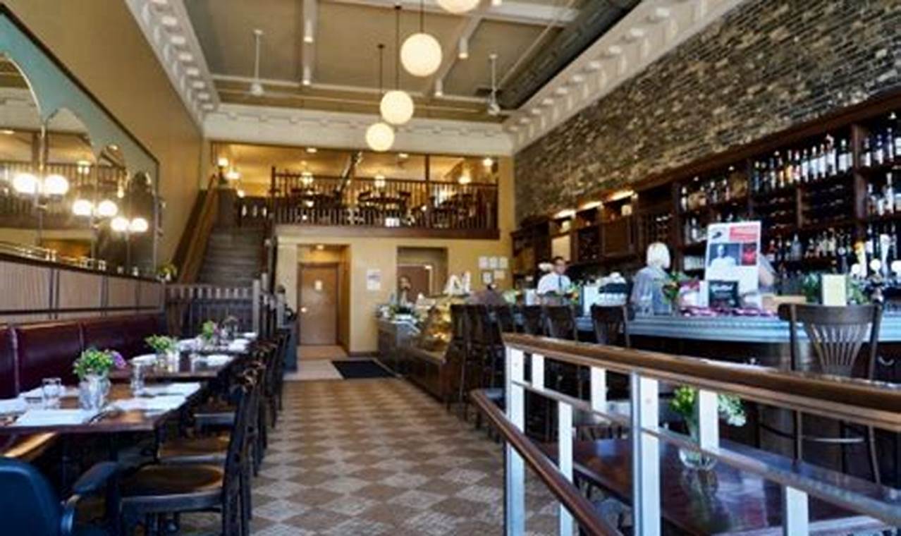 Find Vegan Restaurants in Wauwatosa: Your Guide | Discover Delicious Vegan Food, Beauty Swaps, and Zero-Waste Tips for a Greener Life