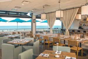 Best Vegan Restaurants Ocean City MD: Your Guide | Discover Delicious Vegan Food, Beauty Swaps, and Zero-Waste Tips for a Greener Life