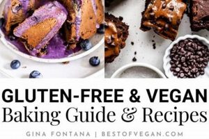 Easy Gluten-Free Vegan Baking Recipes for Free! | Discover Delicious Vegan Food, Beauty Swaps, and Zero-Waste Tips for a Greener Life