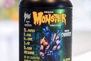 Unleash Vegan Monster Protein: Build Beastly Muscles! | Discover Delicious Vegan Food, Beauty Swaps, and Zero-Waste Tips for a Greener Life