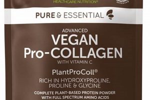 Boost Protein: Vegan Collagen Protein Powder Power! | Discover Delicious Vegan Food, Beauty Swaps, and Zero-Waste Tips for a Greener Life