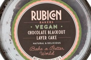 Delicious Sprouts Vegan Cake: Guilt-Free Treat! | Discover Delicious Vegan Food, Beauty Swaps, and Zero-Waste Tips for a Greener Life