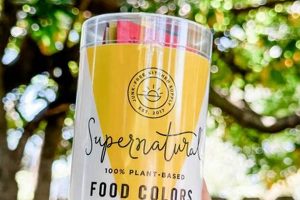 Best Vegan Food Coloring Brands: Natural & Vibrant! | Discover Delicious Vegan Food, Beauty Swaps, and Zero-Waste Tips for a Greener Life