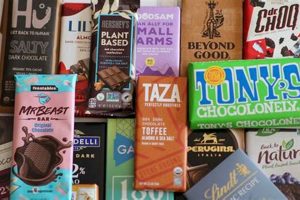 Best Vegan Chocolate Candy: Decadent Plant-Based Treats | Discover Delicious Vegan Food, Beauty Swaps, and Zero-Waste Tips for a Greener Life