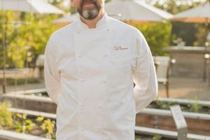 Top Best Vegan Chefs: Plant-Based Culinary Stars | Discover Delicious Vegan Food, Beauty Swaps, and Zero-Waste Tips for a Greener Life