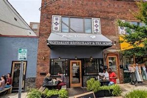 Best Vegan Restaurants in Greensboro, NC: Guide &amp; More | Discover Delicious Vegan Food, Beauty Swaps, and Zero-Waste Tips for a Greener Life
