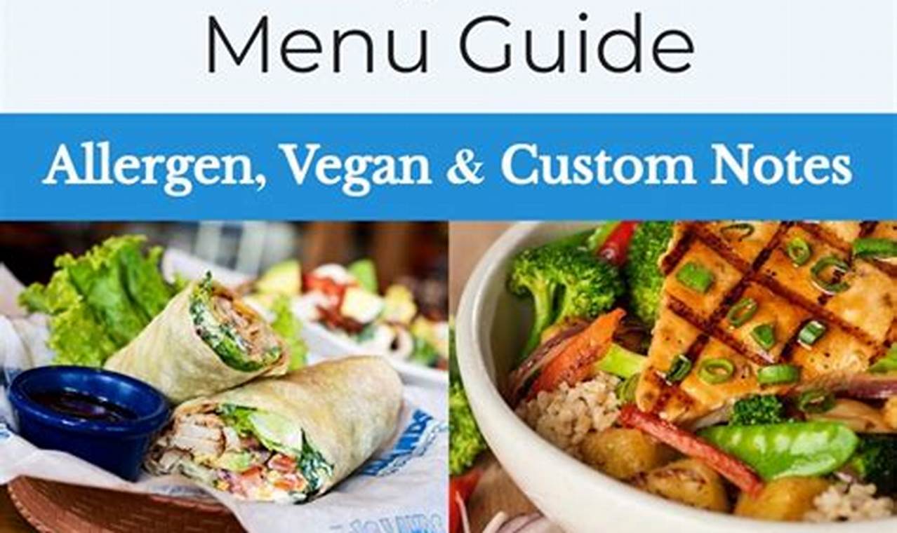 Find Vegan Options at Islands: Your Guide & Tips | Discover Delicious Vegan Food, Beauty Swaps, and Zero-Waste Tips for a Greener Life