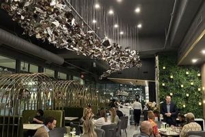 Best Vegan Restaurants Raleigh, NC: Your Guide | Discover Delicious Vegan Food, Beauty Swaps, and Zero-Waste Tips for a Greener Life