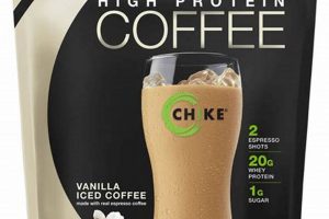 Boost Your Brew: Vegan Protein Powder in Coffee - Easy Guide | Discover Delicious Vegan Food, Beauty Swaps, and Zero-Waste Tips for a Greener Life