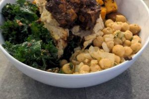 Best Vegan Restaurants in Harrisburg PA: Your Guide! | Discover Delicious Vegan Food, Beauty Swaps, and Zero-Waste Tips for a Greener Life
