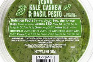 Is Trader Joe's Vegan Pesto Good? Review + Recipes! | Discover Delicious Vegan Food, Beauty Swaps, and Zero-Waste Tips for a Greener Life
