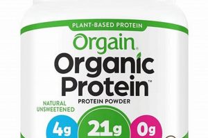 Best No Sugar Vegan Protein Powder: Fuel Your Gains! | Discover Delicious Vegan Food, Beauty Swaps, and Zero-Waste Tips for a Greener Life