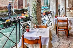 Best Vegan Restaurants in Venice Beach CA: Find Delicious Options | Discover Delicious Vegan Food, Beauty Swaps, and Zero-Waste Tips for a Greener Life