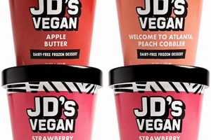 Cool JD's Vegan Ice Cream: Guilt-Free Treats! | Discover Delicious Vegan Food, Beauty Swaps, and Zero-Waste Tips for a Greener Life