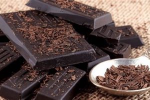 The Best Vegan Dark Chocolate Bars: Delicious &amp; Guilt-Free | Discover Delicious Vegan Food, Beauty Swaps, and Zero-Waste Tips for a Greener Life