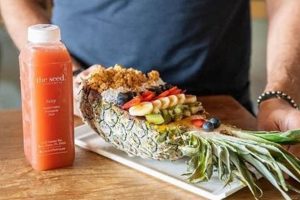 Best Vegan Restaurants in Boca Raton, FL: Your Guide | Discover Delicious Vegan Food, Beauty Swaps, and Zero-Waste Tips for a Greener Life