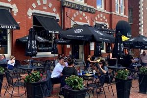 Find Vegan Restaurants in Salem, MA: Your Guide! | Discover Delicious Vegan Food, Beauty Swaps, and Zero-Waste Tips for a Greener Life