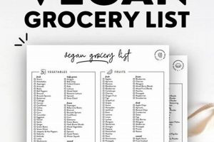 The Ultimate Vegan Food List PDF: Your Guide | Discover Delicious Vegan Food, Beauty Swaps, and Zero-Waste Tips for a Greener Life
