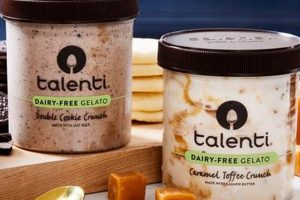 Tasteful Talenti Vegan Ice Cream: Delicious & Dairy-Free! | Discover Delicious Vegan Food, Beauty Swaps, and Zero-Waste Tips for a Greener Life