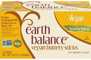 Earth-Friendly Vegan Earth Food: Recipes & Benefits | Discover Delicious Vegan Food, Beauty Swaps, and Zero-Waste Tips for a Greener Life