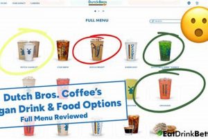 Your Guide to Dutch Bros Vegan Options (Menu & Tips!) | Discover Delicious Vegan Food, Beauty Swaps, and Zero-Waste Tips for a Greener Life