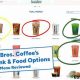 Your Guide to Dutch Bros Vegan Options (Menu & Tips!) | Discover Delicious Vegan Food, Beauty Swaps, and Zero-Waste Tips for a Greener Life