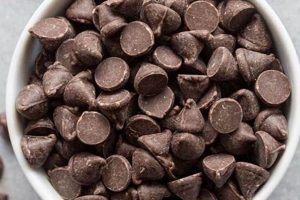 Vegan Chocolate Chips: Are They Really Safe? | Discover Delicious Vegan Food, Beauty Swaps, and Zero-Waste Tips for a Greener Life