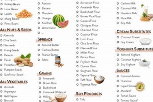 Find Free Gluten-Free Vegan Food Near Me Today! Discover Delicious Vegan Food, Beauty Swaps, and Zero-Waste Tips for a Greener Life Find Free Gluten-Free Vegan Food Near Me Today! | Discover Delicious Vegan Food, Beauty Swaps, and Zero-Waste Tips for a Greener Life