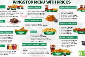 The Ultimate Wingstop Vegan Guide: Options & Tips! | Discover Delicious Vegan Food, Beauty Swaps, and Zero-Waste Tips for a Greener Life