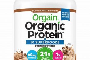 Best Soy Free Vegan Protein Powder for Muscle Growth + | Discover Delicious Vegan Food, Beauty Swaps, and Zero-Waste Tips for a Greener Life