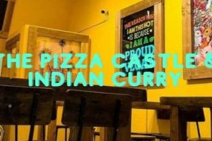 Find Best Indian Vegan Restaurants Near Me: Guide & Tips | Discover Delicious Vegan Food, Beauty Swaps, and Zero-Waste Tips for a Greener Life