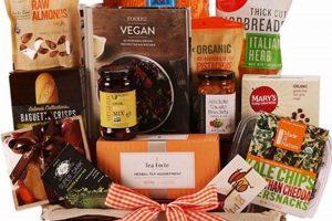 Top-Rated Best Vegan Gift Baskets Online [Curated] | Discover Delicious Vegan Food, Beauty Swaps, and Zero-Waste Tips for a Greener Life