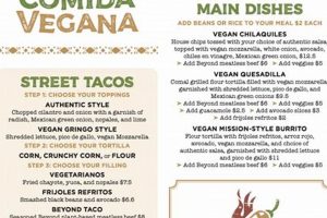 Best Vegan Food Towson MD: Your Guide &amp; More! | Discover Delicious Vegan Food, Beauty Swaps, and Zero-Waste Tips for a Greener Life