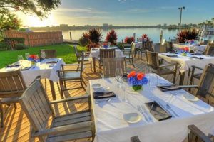 Find the Best Vegan Restaurants in Daytona Beach, FL | Discover Delicious Vegan Food, Beauty Swaps, and Zero-Waste Tips for a Greener Life