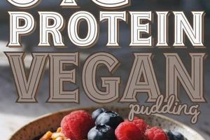 Fuel Your Gains: Vegan Protein Pudding Power! Discover Delicious Vegan Food, Beauty Swaps, and Zero-Waste Tips for a Greener Life Fuel Your Gains: Vegan Protein Pudding Power! | Discover Delicious Vegan Food, Beauty Swaps, and Zero-Waste Tips for a Greener Life