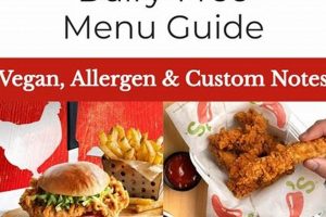 Vegan? Does Chili's Have Vegan Options in 2024? | Discover Delicious Vegan Food, Beauty Swaps, and Zero-Waste Tips for a Greener Life