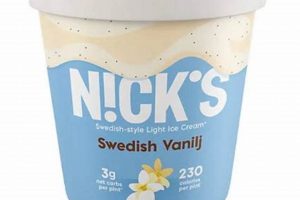 Best Nick's Vegan Ice Cream: A Guilt-Free Treat! | Discover Delicious Vegan Food, Beauty Swaps, and Zero-Waste Tips for a Greener Life