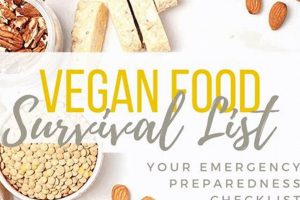 Best Vegan Survival Food: Stock Your Emergency Stash | Discover Delicious Vegan Food, Beauty Swaps, and Zero-Waste Tips for a Greener Life