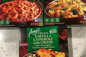 Discover Vegan Frozen Food at Walmart: Quick & Easy! | Discover Delicious Vegan Food, Beauty Swaps, and Zero-Waste Tips for a Greener Life