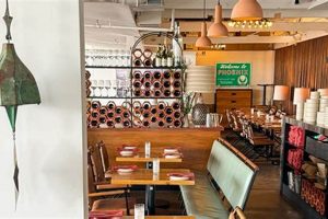 Find: Vegan Restaurants Downtown Phoenix Guide & Reviews | Discover Delicious Vegan Food, Beauty Swaps, and Zero-Waste Tips for a Greener Life
