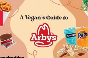 Your Guide: Vegan Options at Arby's (Find Them!) | Discover Delicious Vegan Food, Beauty Swaps, and Zero-Waste Tips for a Greener Life