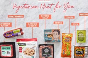 Soy-Free & Vegan: Delicious Meat Substitutes Today! | Discover Delicious Vegan Food, Beauty Swaps, and Zero-Waste Tips for a Greener Life