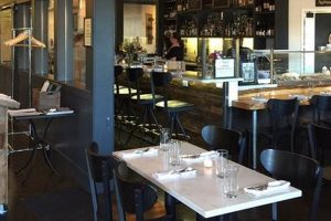 Your Guide: Best Vegan Restaurants Olympia WA (2024) | Discover Delicious Vegan Food, Beauty Swaps, and Zero-Waste Tips for a Greener Life
