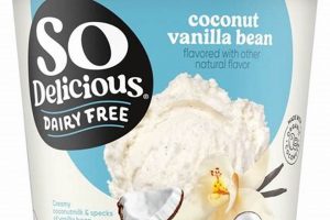 Best Vegan Ice Cream: So Delicious, Guilt-Free Treat! Discover Delicious Vegan Food, Beauty Swaps, and Zero-Waste Tips for a Greener Life Best Vegan Ice Cream: So Delicious, Guilt-Free Treat! | Discover Delicious Vegan Food, Beauty Swaps, and Zero-Waste Tips for a Greener Life