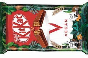 Vegan KitKat Gone! Nestle Discontinues Plant-Based Treat | Discover Delicious Vegan Food, Beauty Swaps, and Zero-Waste Tips for a Greener Life