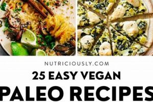 Easy Vegan Paleo Recipes: Delicious & Healthy! Discover Delicious Vegan Food, Beauty Swaps, and Zero-Waste Tips for a Greener Life Easy Vegan Paleo Recipes: Delicious & Healthy! | Discover Delicious Vegan Food, Beauty Swaps, and Zero-Waste Tips for a Greener Life