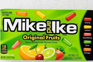 Are Mike and Ikes Vegan? The Sweet Truth for Vegans! | Discover Delicious Vegan Food, Beauty Swaps, and Zero-Waste Tips for a Greener Life