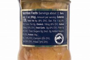 Beyond Tuna: Vegan Tuna at Whole Foods Today! | Discover Delicious Vegan Food, Beauty Swaps, and Zero-Waste Tips for a Greener Life